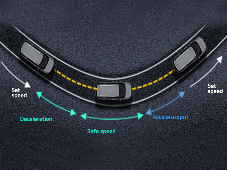 Navigation-based SCC (NSCC-C)